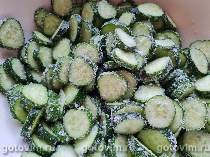 Хрусткі мариновані огірки кружечками